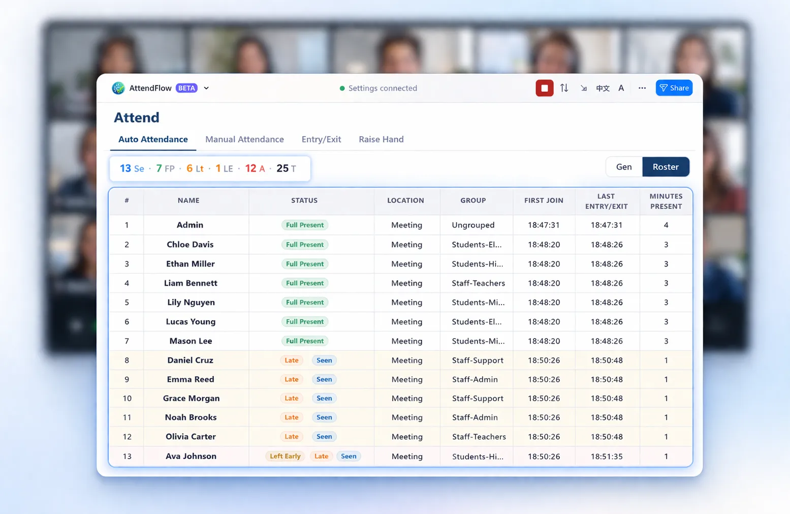 Illustration of AttendFlow workflow in Zoom meetings